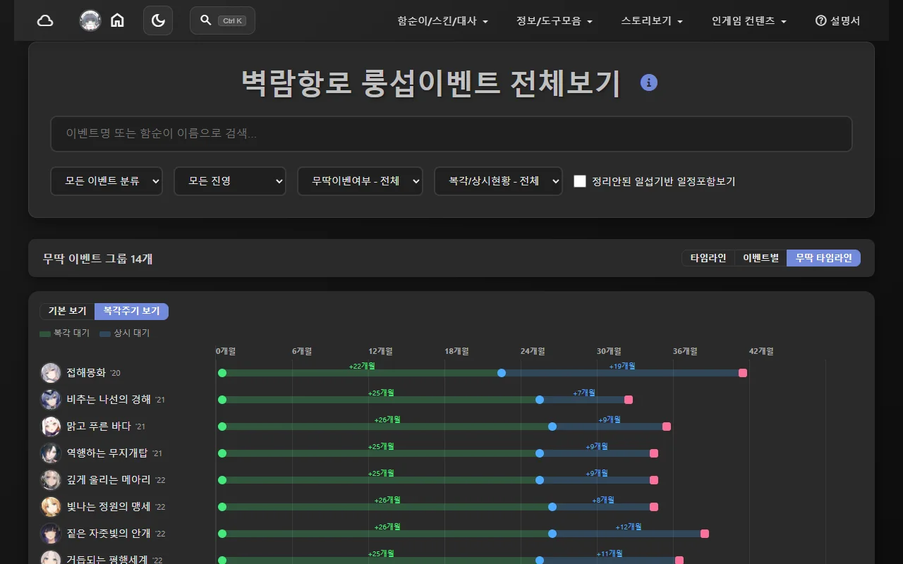 무딱 타임라인 - 복각주기 보기