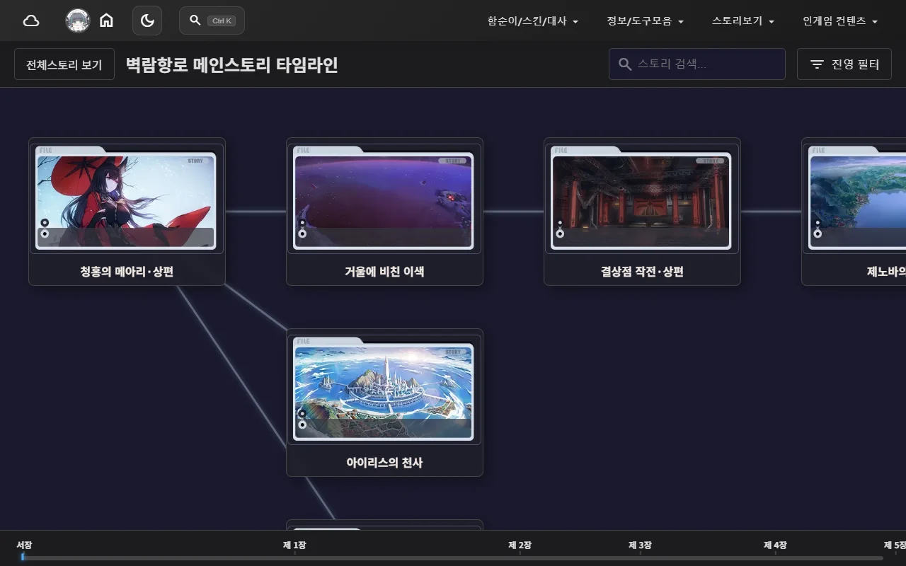 타임라인