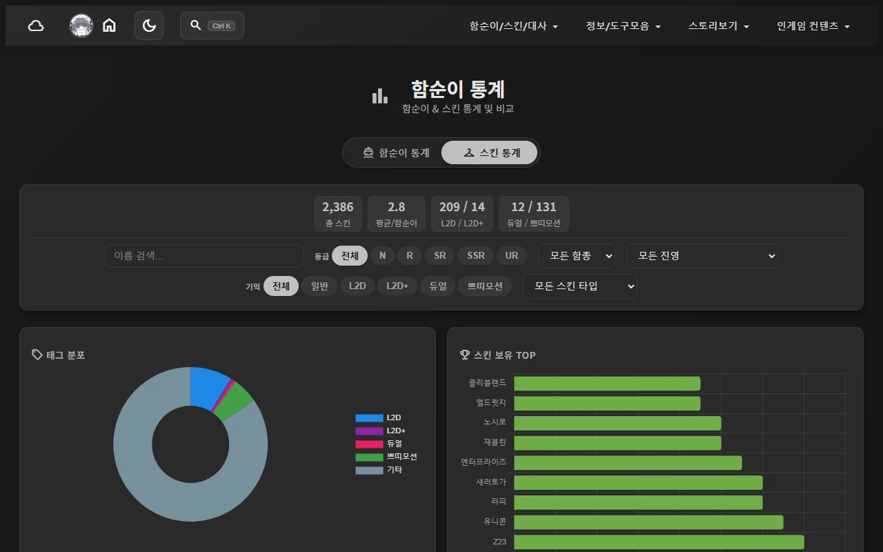 스킨 통계