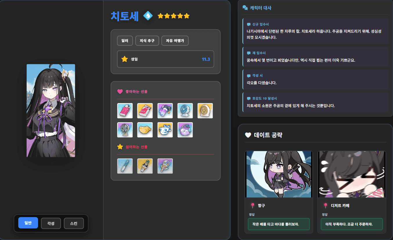 Character DB Preview